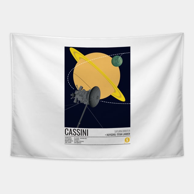 Cassini Huygens Probe Tapestry by Walford-Designs