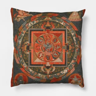 17th century Hevajra Mandala Pillow