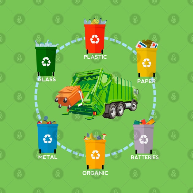 Garbage Truck by Happy Art Designs