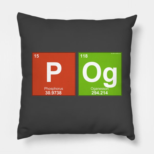 POG - Gamer Emote Meme - Periodic Table Design Pillow by BigBrainMerch