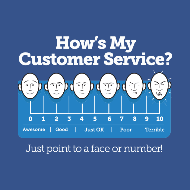 Customer Service Scale Male by chrayk57