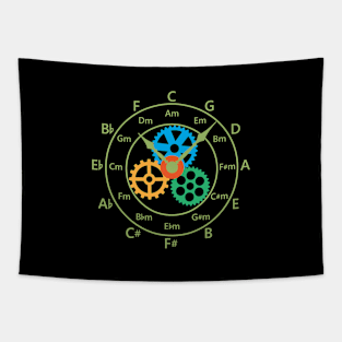 Circle of Fifths Mechanical Clock Style Yellow Green Tapestry