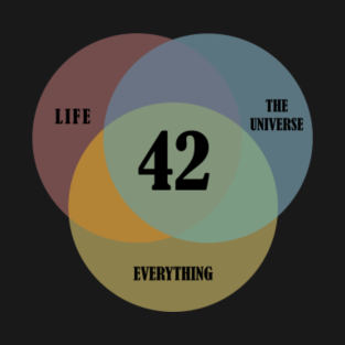 Life The Universe And Everything T Shirts Teepublic