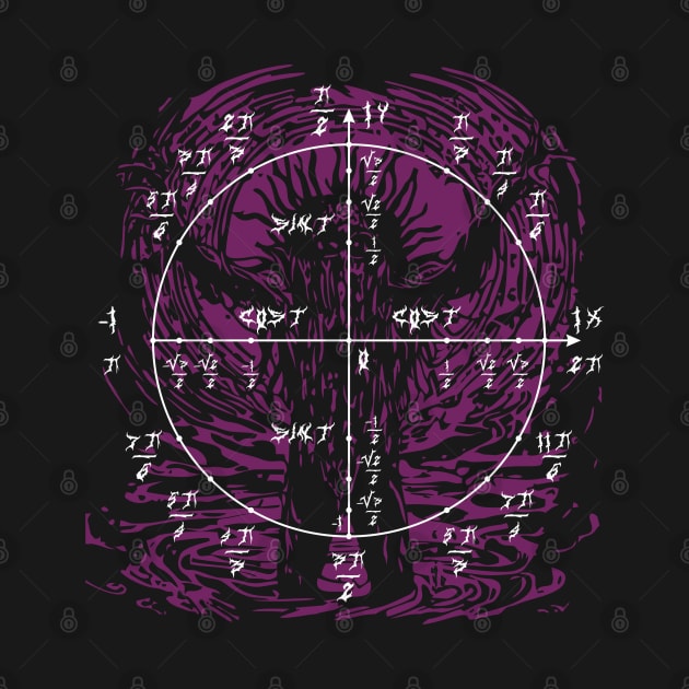 Trigonometry - numerical circle by Lolebomb