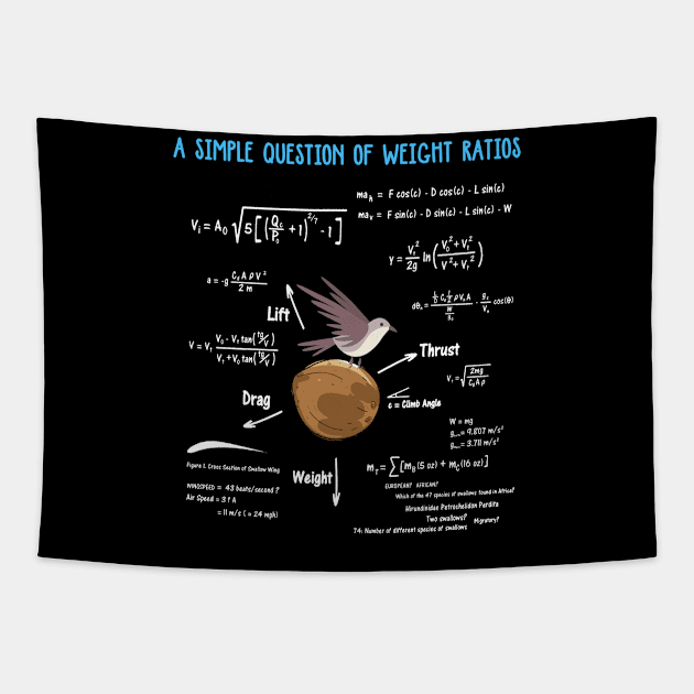 A Simple Question Of Weight Ratios Funny Math Teacher Tapestry by TeddyTees