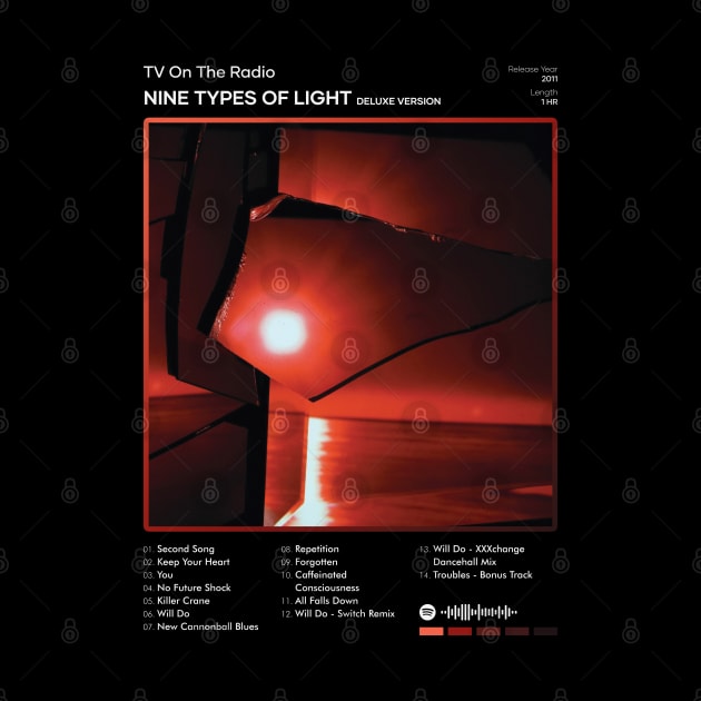 TV On The Radio - Nine Types of Light Tracklist Album by 80sRetro