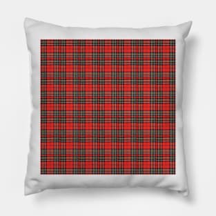 Vintage Plaid Lunchbox Pillow