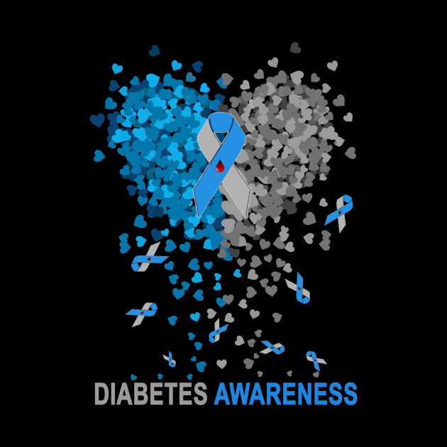 Diabetes Type 1 Awareness by EduardjoxgJoxgkozlov