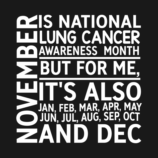 November  Is National Lung Cancer Awareness Month by mateobarkley67