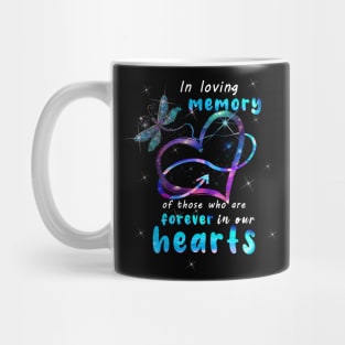 In Loving Memory Of Mom Mug