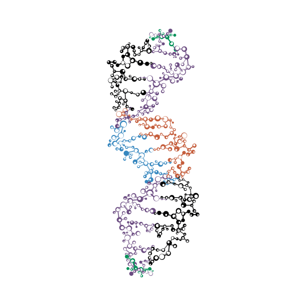 DNA by Original_Badman