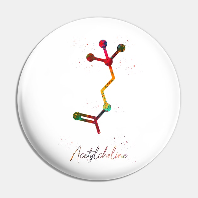 Acetylcholine molecule Pin by erzebeth