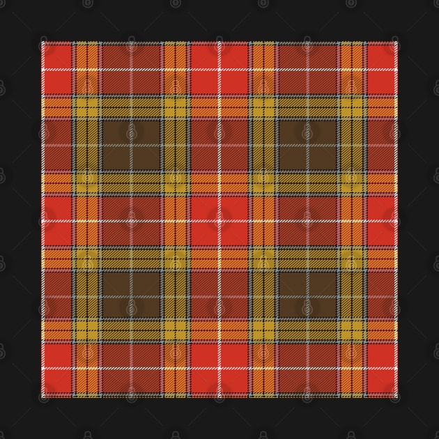 Buchanan Old Set Weathered Plaid Tartan Scottish by ScottishShop