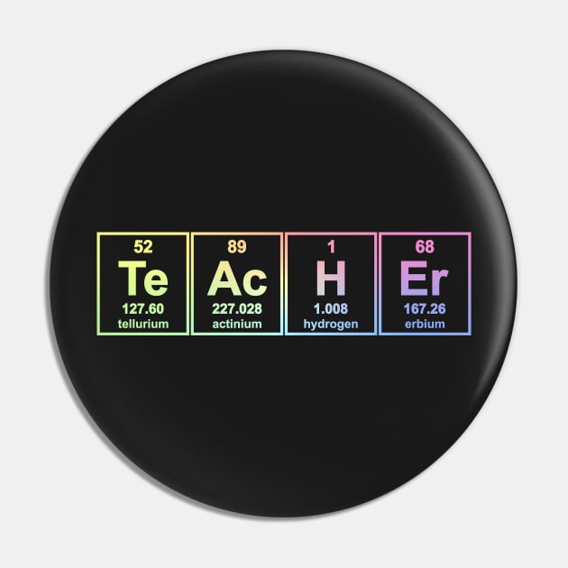 Science Teacher Chemical Elements Pin by ScienceCorner