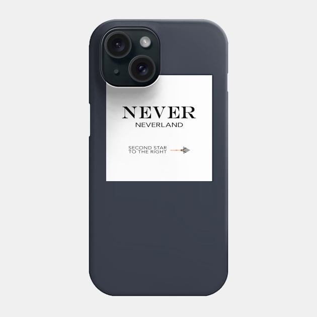 Neverland Box Phone Case by MikeSolava