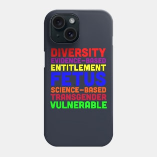 Seven Banned Words Phone Case