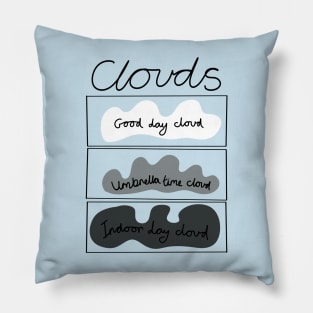 Cloud Types - Funny Pillow