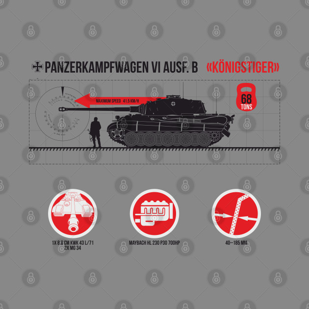 Infographic of Panzer VI Ausf. B «Tiger II» - Tiger Tank - Phone Case