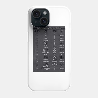 Table Of Laplace Transform Phone Case