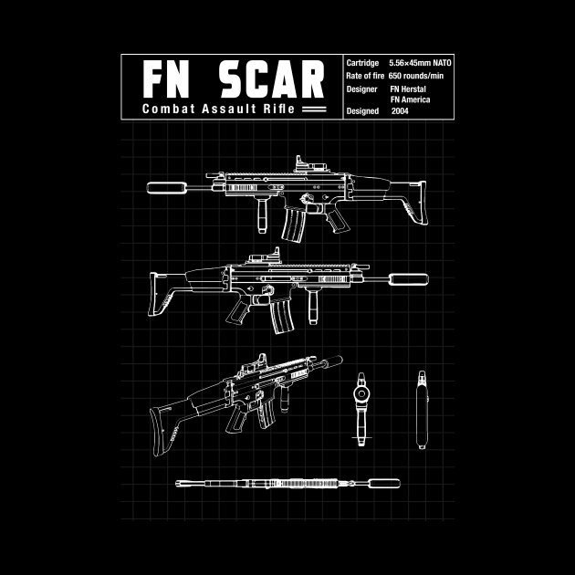 FN SCAR SCHEMATIC by theanomalius_merch