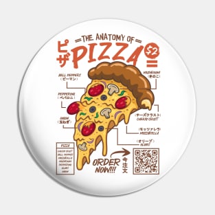 The Anatomy of Pizza Pin