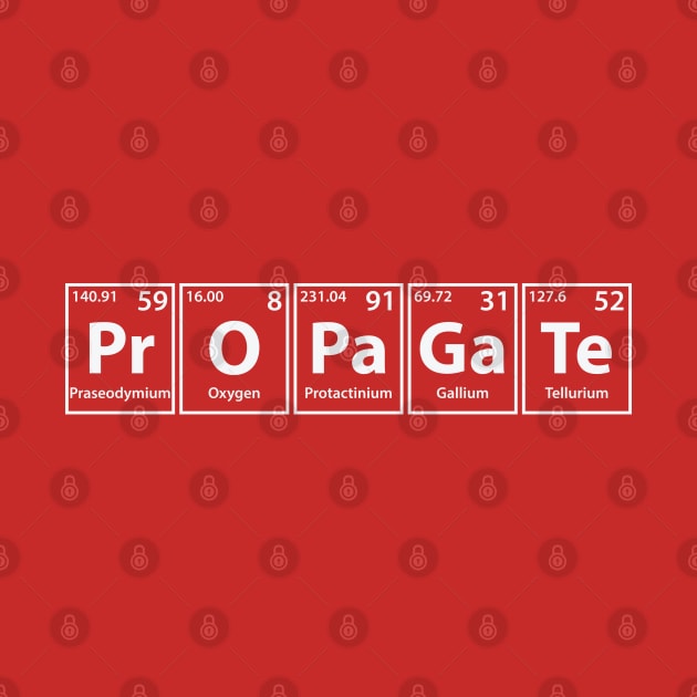 Propagate (Pr-O-Pa-Ga-Te) Periodic Elements Spelling by cerebrands