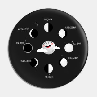 Moon Phases: Astronomy Science Lunar Calendar Pin