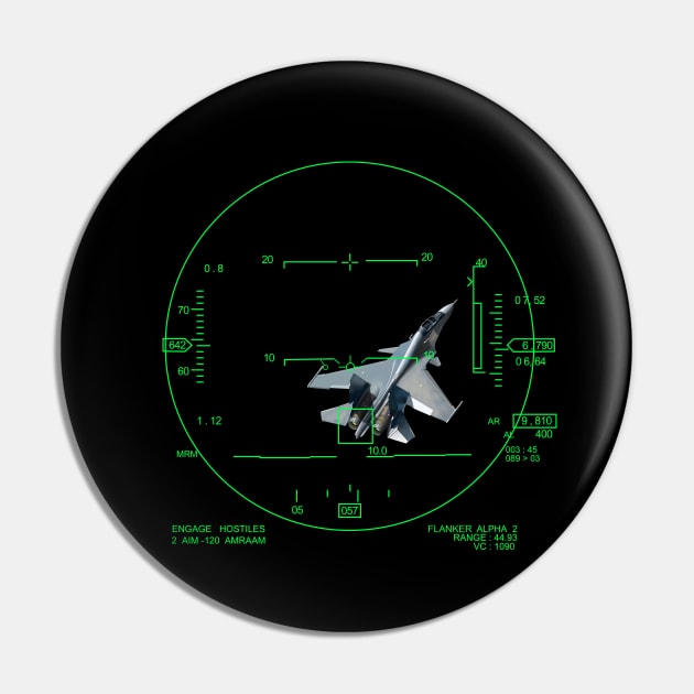 F-15 Strike Eagle locking on Sukhoi 30 MKI Pin by TWOintoA