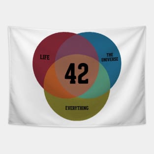 Venn Diagram Tapestry