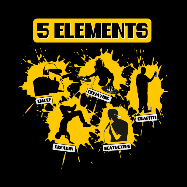 5 Elements by CATEGORY 5 DESIGNS