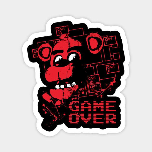 Five Nights At Freddy's Game Over Five Nights At Freddys