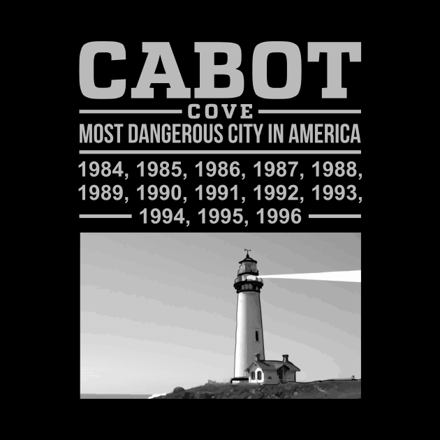 Cabot Cove Most Dangerous City by Cabot Cove