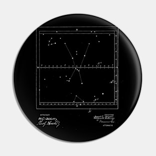 Star Finder Vintage Patent Drawing Pin