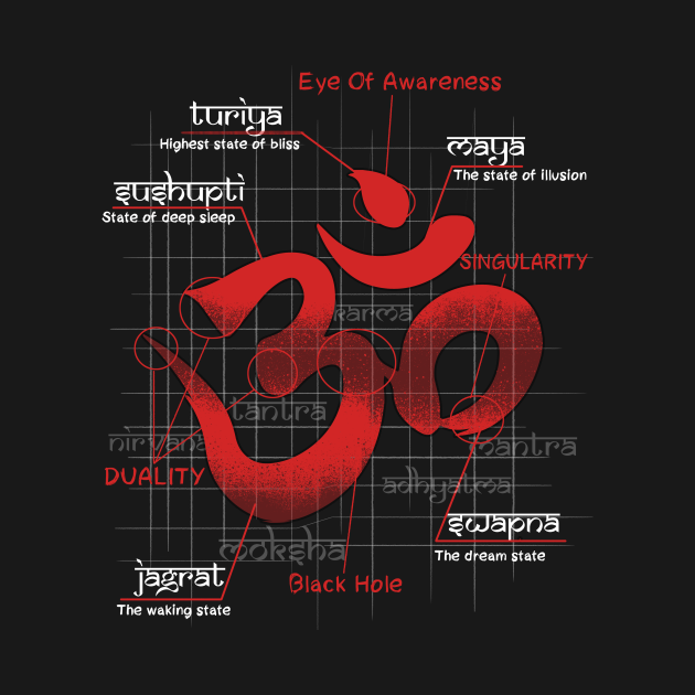 Discover Aum- Symbol Of Shiva - Shiva - T-Shirt