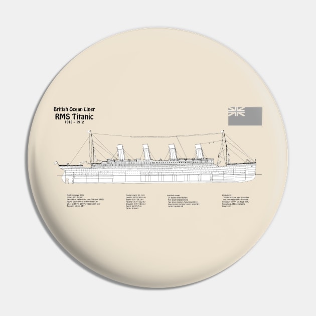 RMS Titanic ship plans. White Star Ocean Liner -  SBDpng Pin by SPJE Illustration Photography