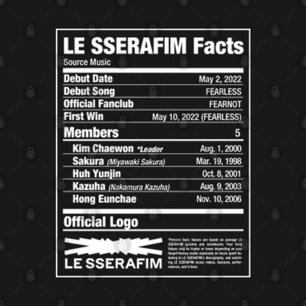 LE SSERAFIM Nutritional Facts by skeletonvenus