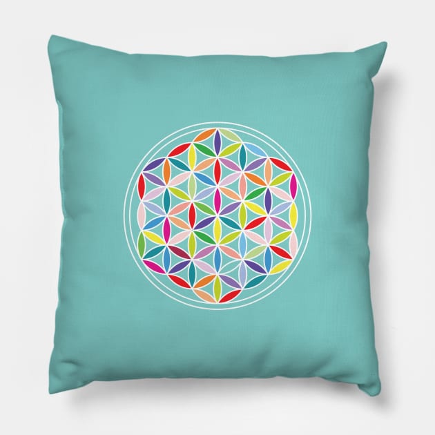 Flower of Life Multicolored on Blue Pillow by NataliePaskell