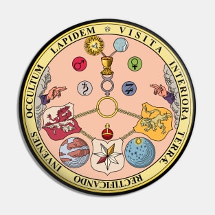 VITRIOL, Rosicrucian Secret Symbols, Alchemy Pin