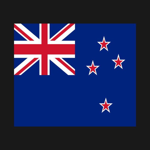 New Zealand flag by flag for all