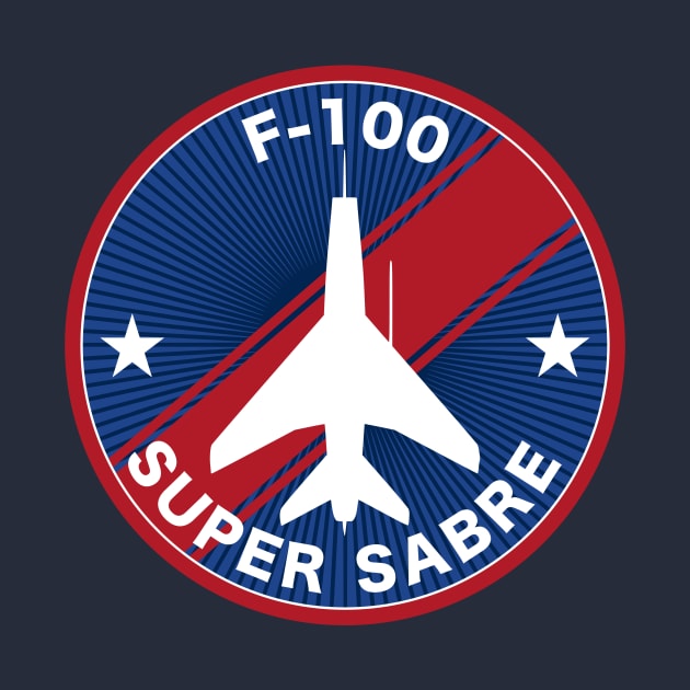 F-100 Super Sabre Patch by Firemission45