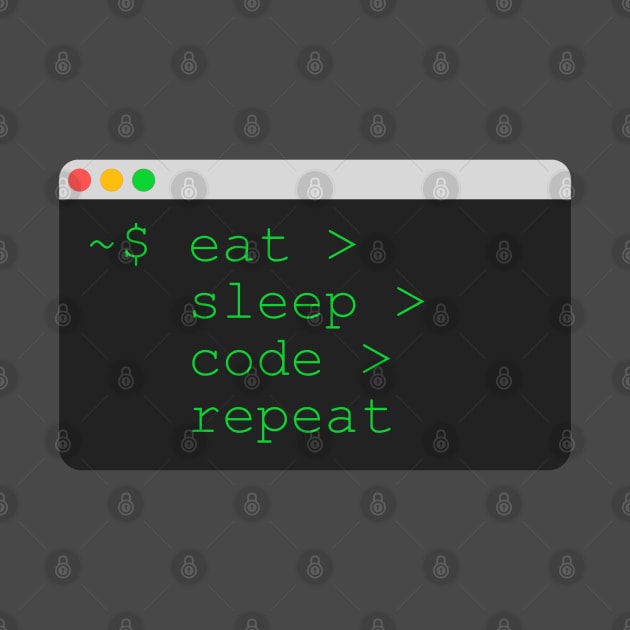 Eat Sleep Code Repeat by leo-jess