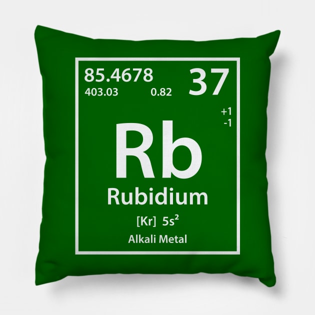 Rubidium Element Pillow by cerebrands