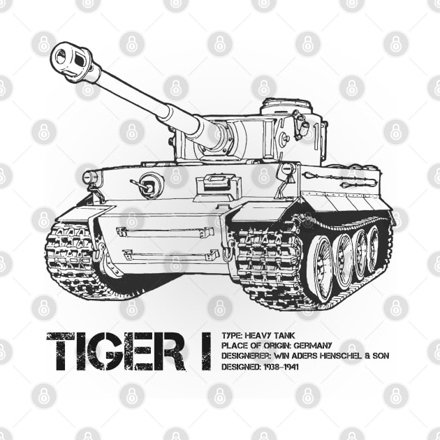 Tiger I | World War 2 Tank by Distant War