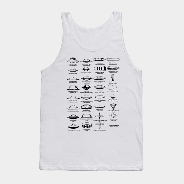 The 10 Different Types of Tank Shirt Styles