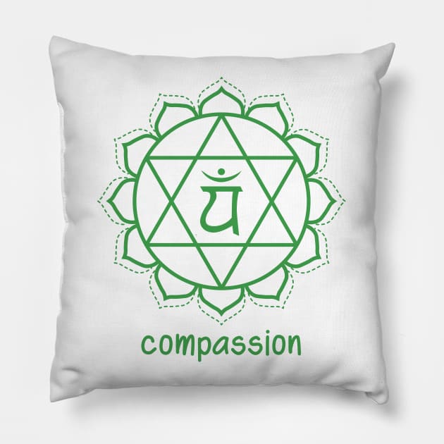 Chakra Coeur - Compassion Pillow by BlueZenStudio