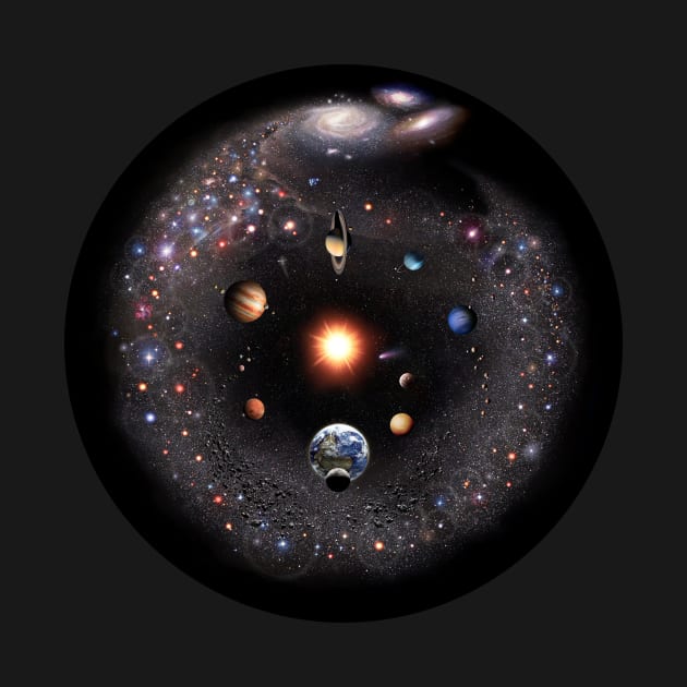 SOLAR SYSTEM AND LOCAL GALAXIES by Pablo Carlos Budassi Cosmic Art