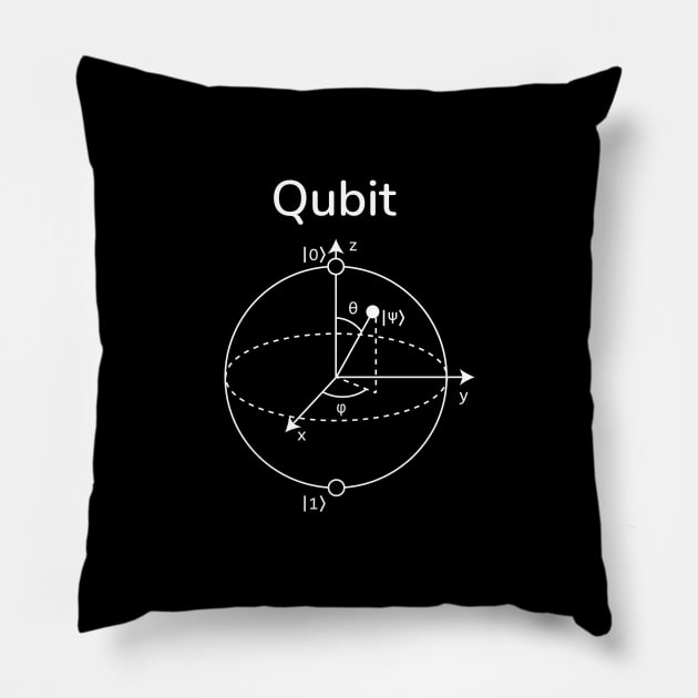 Qubit Quantum Bit Pillow by Science Design