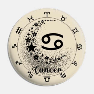 esoteric zodiac signs Pin