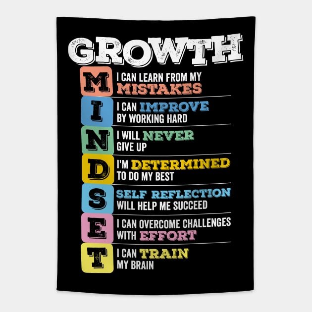 Growth Mindset Tapestry by DetourShirts