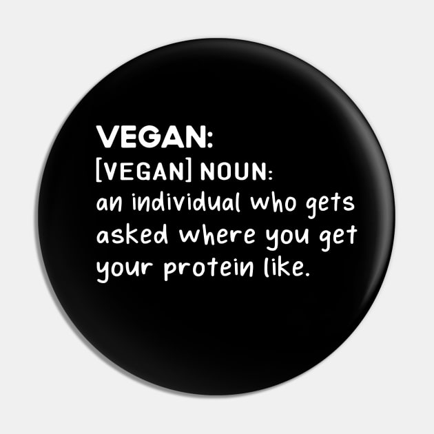 Vegan Definition Pin by Success shopping